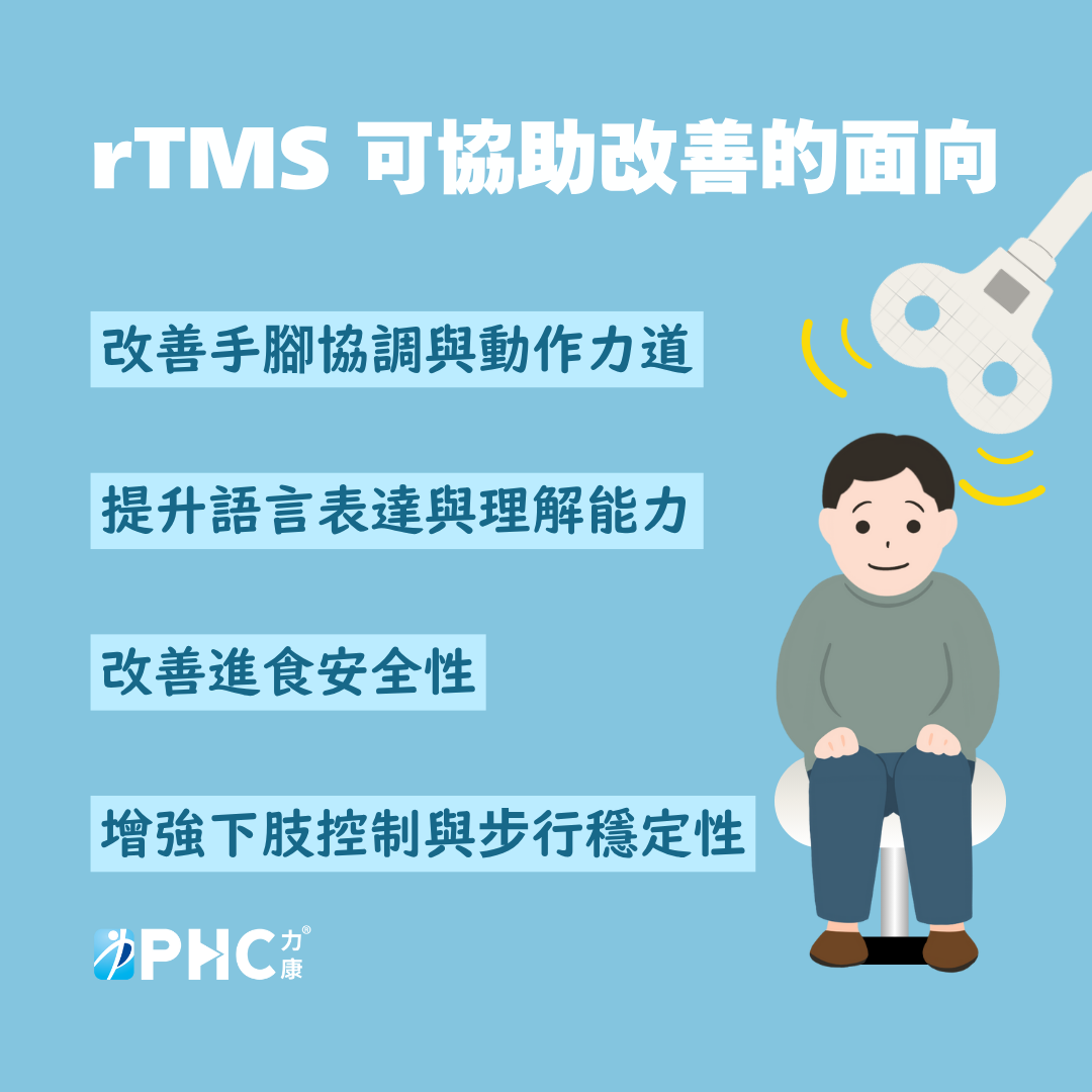 中風 後復建 rTMS重複經顱磁刺激 用科學輔助復健 加速左右腦協調重建 (6)_0.png